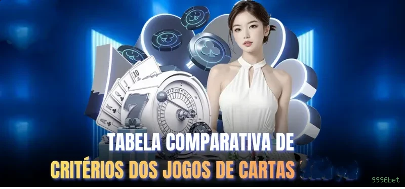 Formulário registro 9996bet